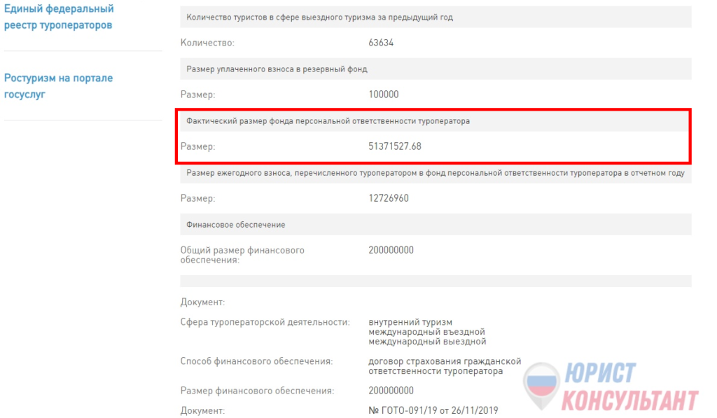 Фонд персональной ответственности. Фонд персональной ответственности туроператора. Финансовое обеспечение ответственности туроператора. Договор страхования ответственности туроператора. Резервный фонд туроператоров в сфере выездного туризма.