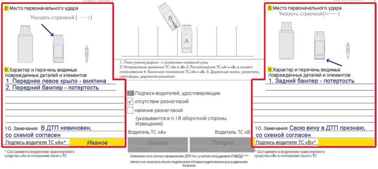 Требование к схеме дтп регламент